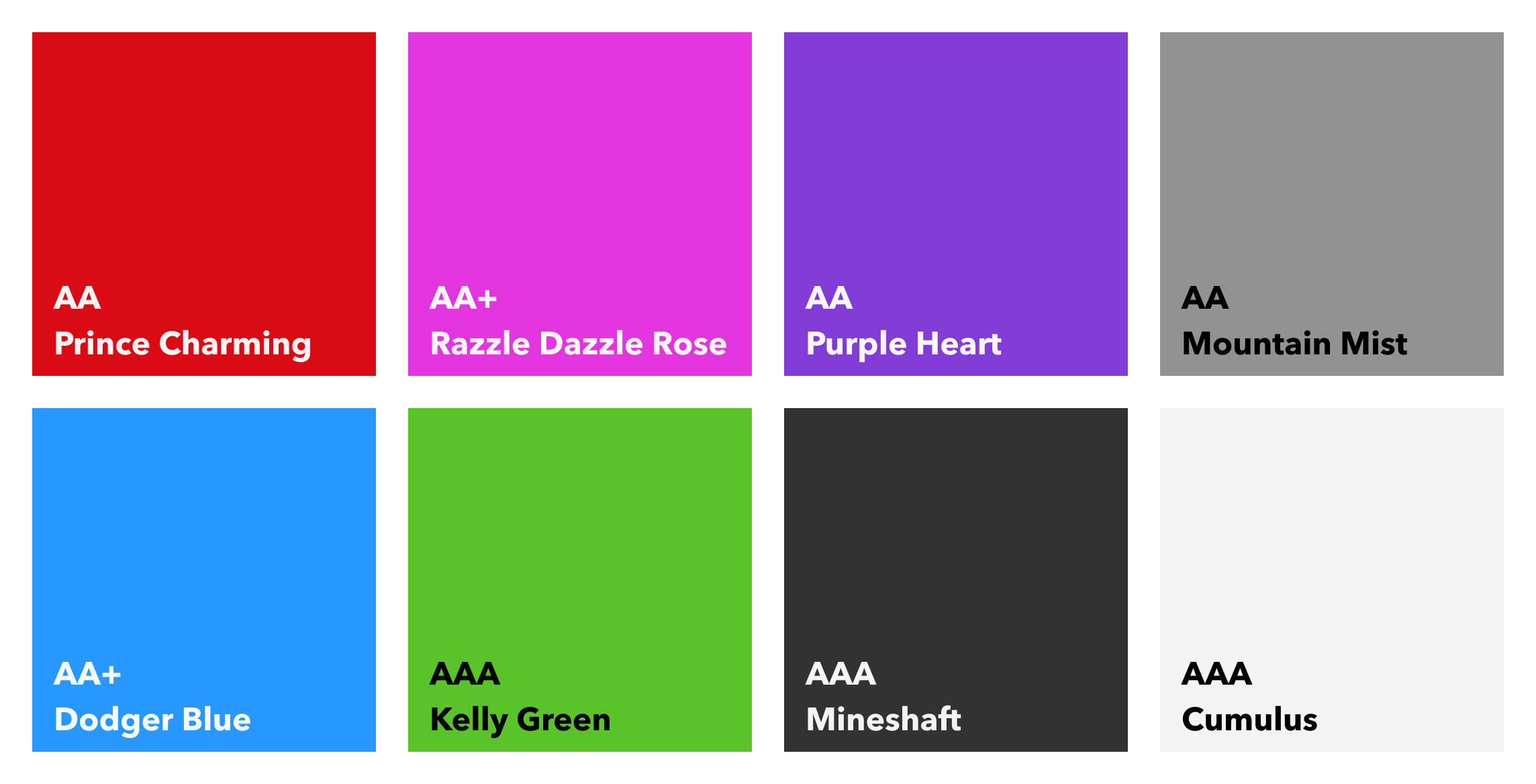 A colour palette combination grid showing the same colour combinations, but highlighting those that meet WCAG2 AA standard for large text.